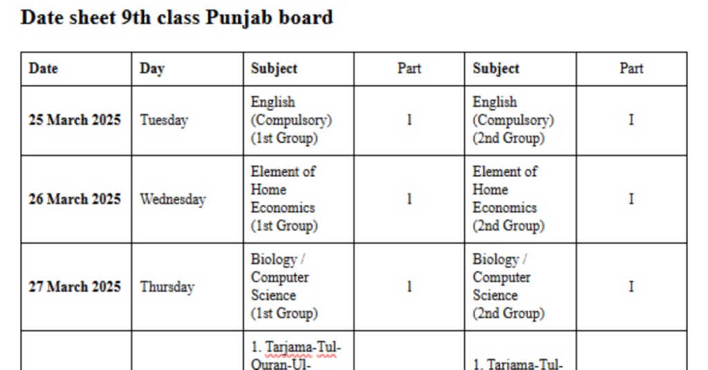 DateSheet 9th Class