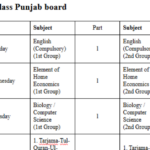 DateSheet 9th Class