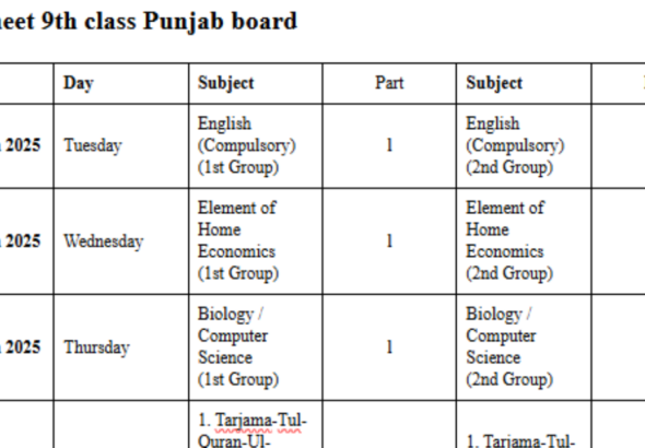 DateSheet 9th Class