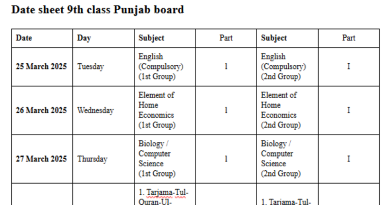 DateSheet 9th Class