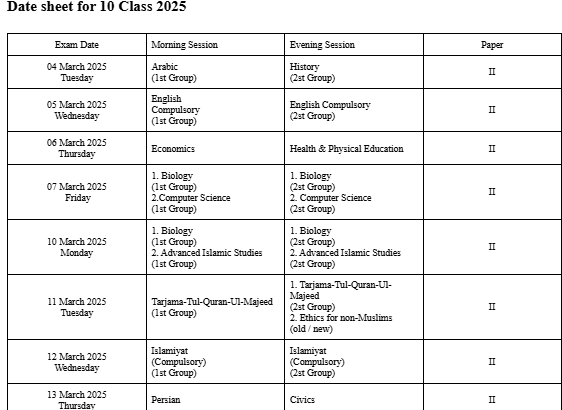 matric date sheet 2025